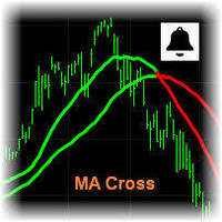MT4-MA Cross Signal Alerts