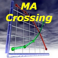 MT5-MA Crossing