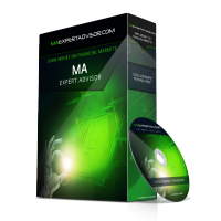 MT4-MA Expert Advisor