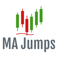 MT4-MA Jumps Trend MT5