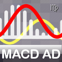 MT5-MACD Advanced