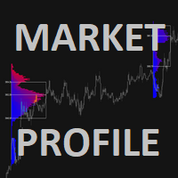 MT5-Market Profile PRO
