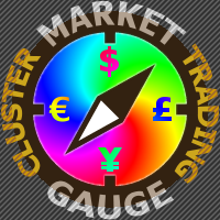 MT5-MarketGauge