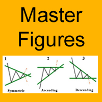 MT4-Master Figures