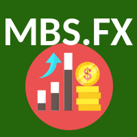MT5-MBSFX MyBestStrategies on Forex