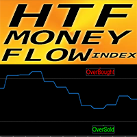 MT4-MFI Higher Time Frame mp