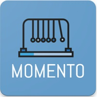 MT4-Momento