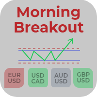 MT4-Morning Breakout