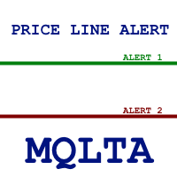 MT4-MQLTA Price Line Alert