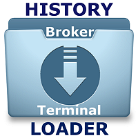 MT5-MT4 History Loader
