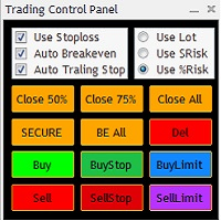 MT5-MT5 Trading Control Panel