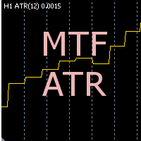 MT4-MTF ATR