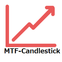 MT4-MTF Candlestick for MT5