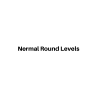 MT4-Nermal Round Levels