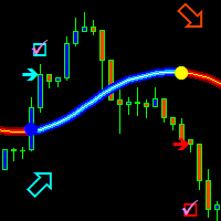 MT4-Laser Trend