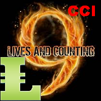 MT4-Nine Lives of CCI MT4