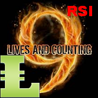 MT4-Nine Lives of RSI MT4