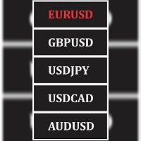 MT4-Obaforex Symbol Changer