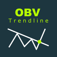 MT4-On Balance Volume Trendline