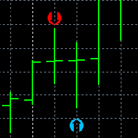 MT4-OpenPip