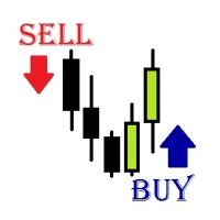 MT5-Oscillator trading signals