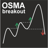 MT4-OSMA Breakout
