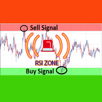 MT4-Over BS RSI Zone Alarm