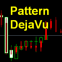 MT4-Pattern DejaVu MT4