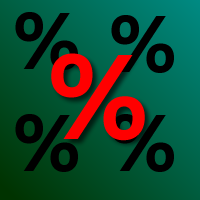 MT4-Percentages