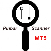 MT4-Pinbar scanner with trend filter MT5