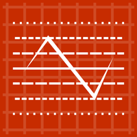 MT5-TIL Pivot Points Indicator