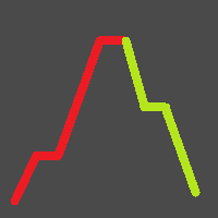 MT5-Pole Line