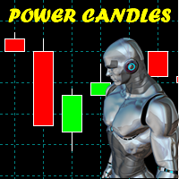MT5-Power Candles