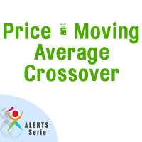 MT4-Price and Moving Average Crossover Alerts Serie