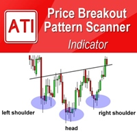 MT5-Price Breakout Pattern Scanner MT5