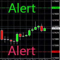 MT4-Price Touching Alert