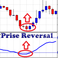 MT4-Prise Reversal