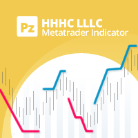 MT4-PZ HHHc LLLc