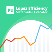 MT4-PZ Lopez Efficiency