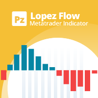 MT4-PZ Lopez Flow