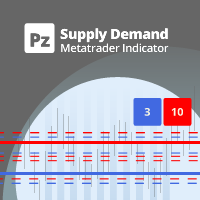 MT5-PZ Supply Demand MT5