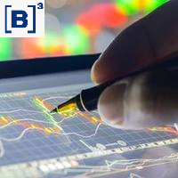 MT5-Quant Trade Freedom All Market