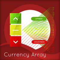 MT5-Quantum Currency Array Indicator for MT5