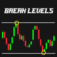 MT4-R747 BreakLevels