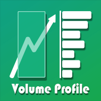 MT4-Range Volume Profile