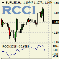MT4-Rcci