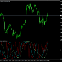 MT4-RCI 3 Lines