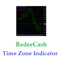 MT4-RedeeCash TimeZones