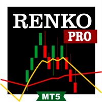 MT5-Renko Price Action ATR