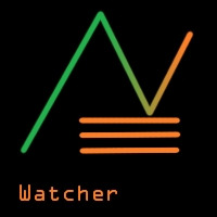 MT5-Retracement Watcher MT5